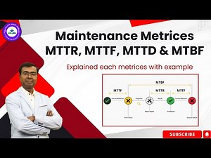 Maintenance Metrices MTTR, MTTF, MTTD & MTBF | Explained each metrices with example |
