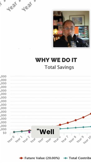 Exponential Growth: From 0 to 100K in 1 Year! #shorts