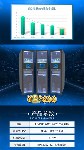 智能数据舱，更安全、更节能、更低成本的数据存储解决方案