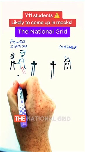 Captain Physics on Instagram: "How does the national grid work? ⚡ Really common GCSE Physics paper 1 question! ⚠️ #gcse #physics #physicsgcse #nationalgrid #paper1"