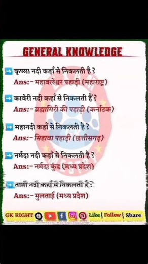 General Knowledge ||Gk Questions ||Gk Hindi ||Gk quiz ||#shortsfeed #gk #viral