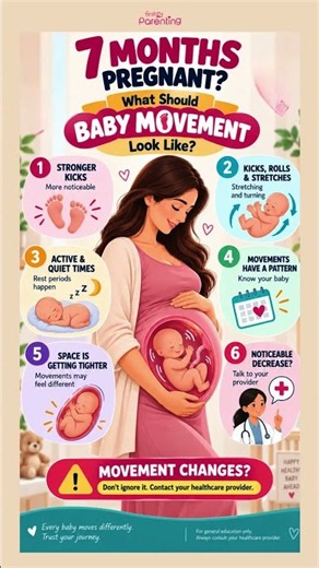 7 Month Pregnancy Baby Movement