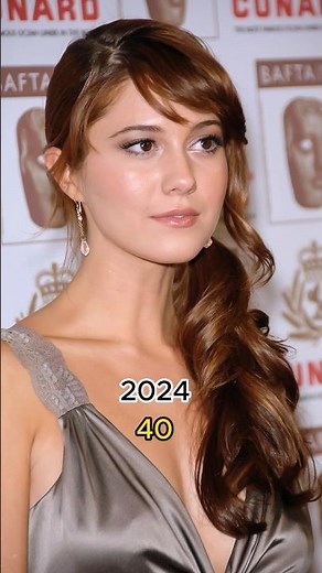 Final Destination Stars Then and Now (2000-2024) then vs now cast #shortschallenge #shorts #cast