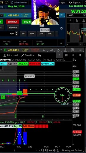 This 1-minute setup feels like a cheat code #trading #stocks #shorts