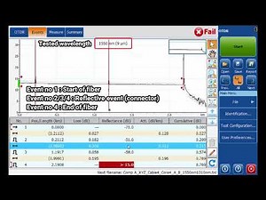 EXFO MAX-700 SERIES OTDR Test Operation & Report Generation