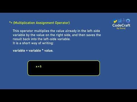 Python *= Operator Explained | Multiplication Assignment Made Easy