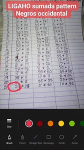 PCSO STL JUETENG SUMADA pattern sa LIGAHO 👉👌 Follow for more winning numbers 😍😍🎉 #stl #pnb #pcso #ez2 #lotto #jueteng #weteng #degla #paya #sumada #buraka #ligaho #koteh #code | Bravo mike tv