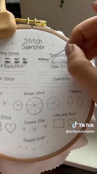 Mastering the Back Stitch: A Comprehensive Tutorial