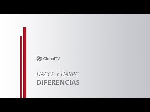 Diferencias entre HACCP y HARPC #GlobalTV