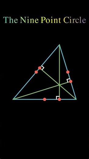The Nine Point Circle