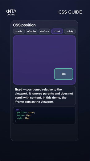 CSS position explained