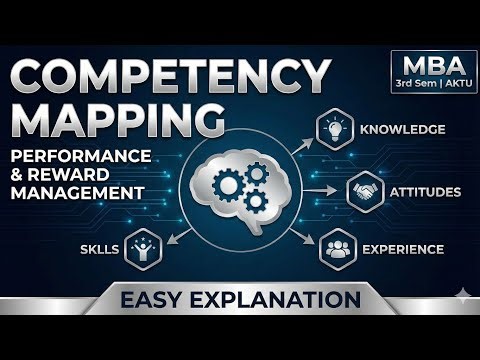 Competency Mapping | HRM | Performance and Reward Management | MBA 3rd Sem AKTU