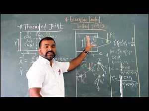 Part 2: Threaded Joint