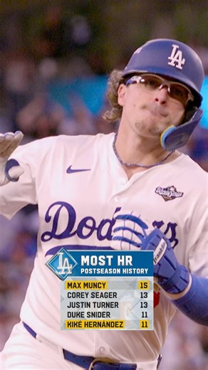 Kiké Hernández is now tied with Duke Snider for 4th all-time on the Dodgers postseason HRs leaderboard | MLB on FOX