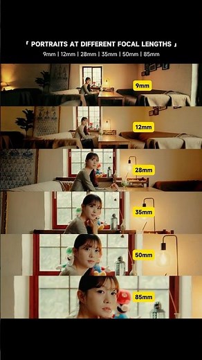 🎥 Portrait Focal Length Comparison | Same face, different stories.
