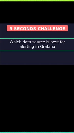 🚨 Alerting data source in Grafana
