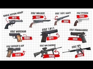 Every Colt Gun Model Ever Made Explained