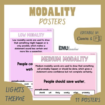 Modality Poster Lights Words Levels Types Probability Occurrence Obligation