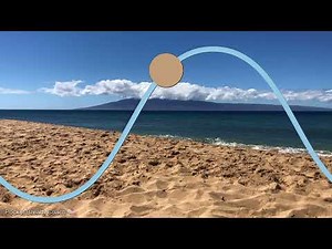 Easy Breathing Exercise for Quick Stress Relief (5-Second Breath)