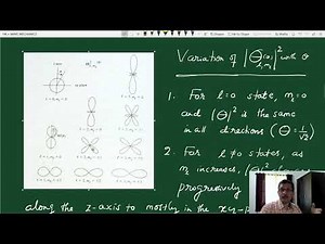 Hydrogen Atom : Part 6 : Angular Probability Densities