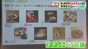 テナントの全容明らかに 栄の新名所「HAERA」 東海地方初が40店舗 2026年6月11日開業（中京テレビＮＥＷＳ）