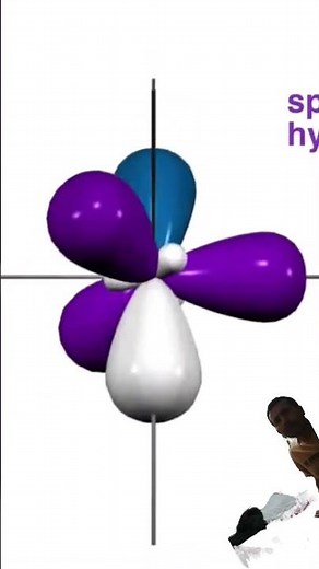 Hybridization Sp2 orbitals