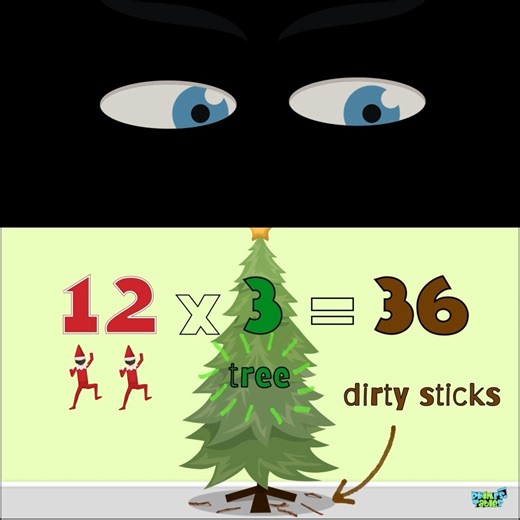 Rhimes Tables on Instagram: "Learn 12x3! Visit www.RhimesTables.com for the entire times tables! #maths #multiplication #hiphop #teach #learning #multiply #timestables"