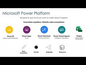 Leveraging Power Apps with your Microsoft Project Management Solution