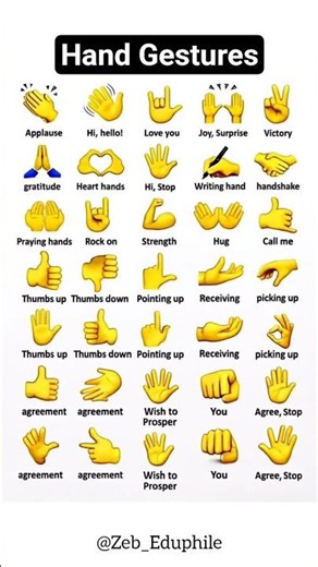 Hand Gestures Meaning 📝✅️ #shorts