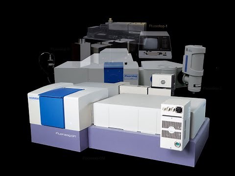 The Fluorolog-QM: Spectrofluorometer with peak sensitivity and versatility