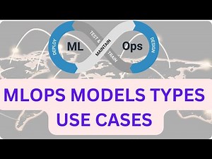 What Are MLOps Models? Types and Use Cases You Need to Know