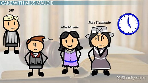 To Kill a Mockingbird by Harper Lee: Ch. 22 | Summary & Analysis