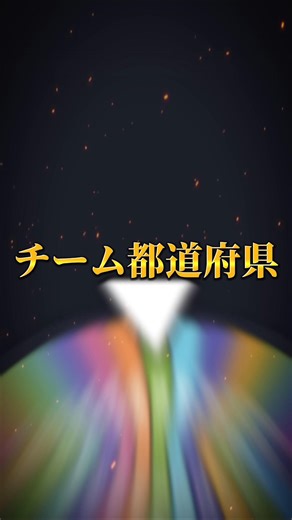 都道府県対アフリカ：三重とジブチの比較