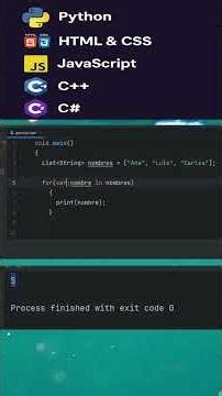 Aprende Dart desde cero | El bucle for - in.