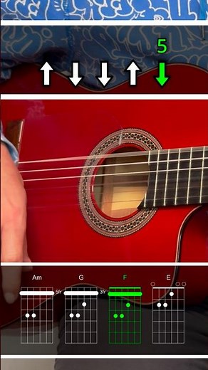 Flamenco guitar tutorial with 3 different patterns