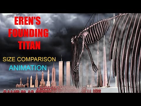 EREN'S FOUNDING TITAN vs WORLD'S TALLEST BUILDING: Size Comparison (1901-2021)