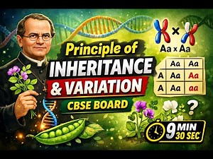 Principle of Inheritence and Variation C.B.S.E Class 12