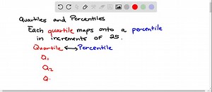 SOLVED:What is the relationship between quartiles and percentiles?