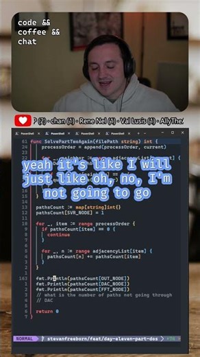 coding can get toxic for me #programming #coding #developerlife #thoughts #opinion