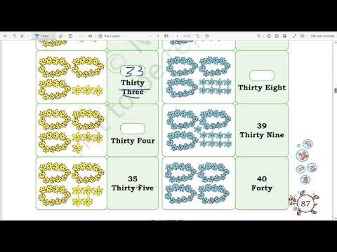 Class 1 chapter 8 fun with number ncert book