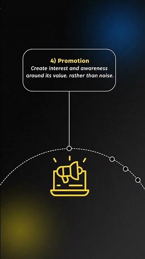 The 5 Ps of Marketing Explained 📈 | Brand Growth Strategy | Tattva Creations #Shorts