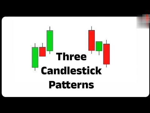 How Use Three Candlestick Pattern in Chart . Three Candlestick Pattern in SMC and ICT . Trading