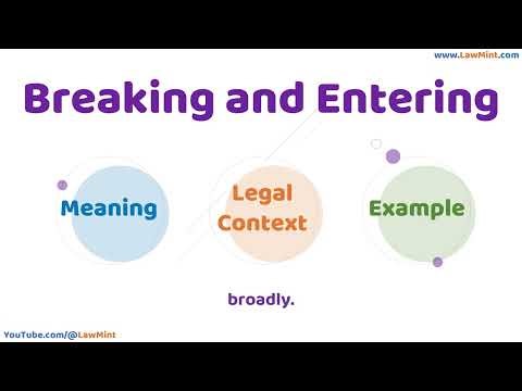 Breaking and Entering Meaning Legal Context & Example Legal Terms Simplified @LawMint