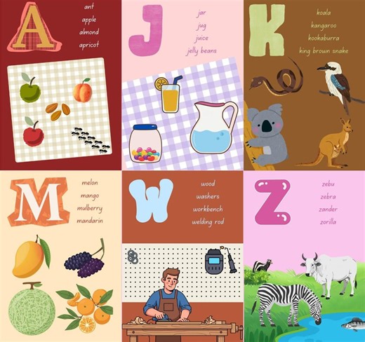 Complete Alphabet Poster Bundle: A–Z Educational Wall Art Set (digital Download) - Etsy