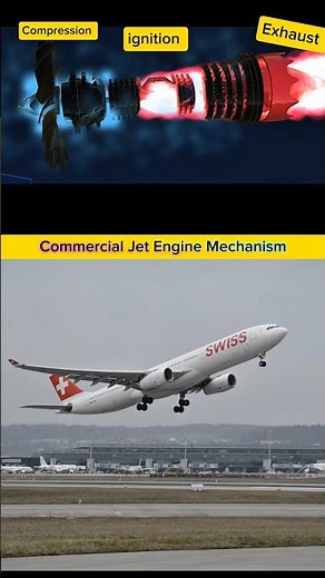 Commercial Jet Engine Mechanism | How Compression, Ignition and Exhaust Power Airplanes #jetengine