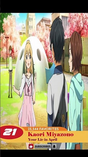 Kaori Miyazano: Your Lie In April - Female Anime Favoites Picked by MyAnimeList Members
