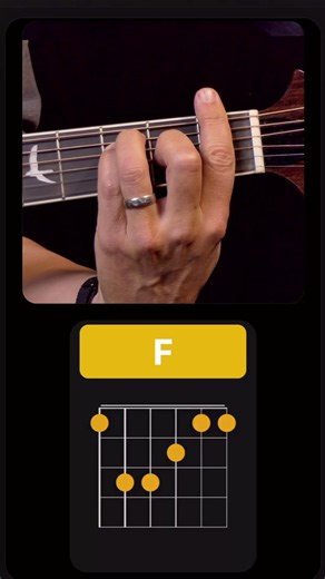 Accord F (Fa majeur) à la guitare | Tuto facile