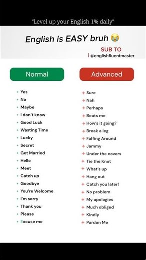 Advanced vs. Normal English for Beginners 🚀🚀 #englishlanguage #easy #learnenglish #speakenglish