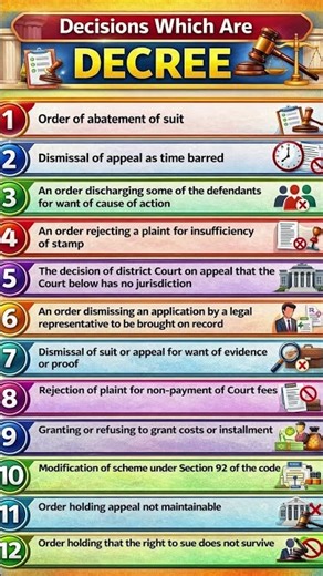 Decisions Which Are Decree | CPC Decree Explained with Examples | Civil Procedure Code