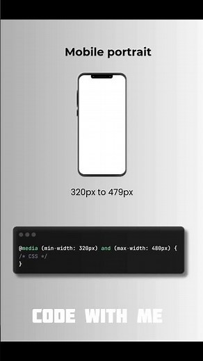 Mobile Landscape Media Query CSS | Responsive Design Tips